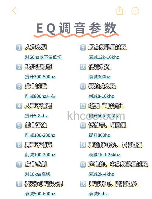 win10音量怎么调大200% win10音量调大200%方法【详解】