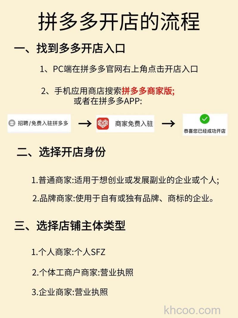 拼多多开店成本有哪些 企业店铺入驻条件说明【详解】