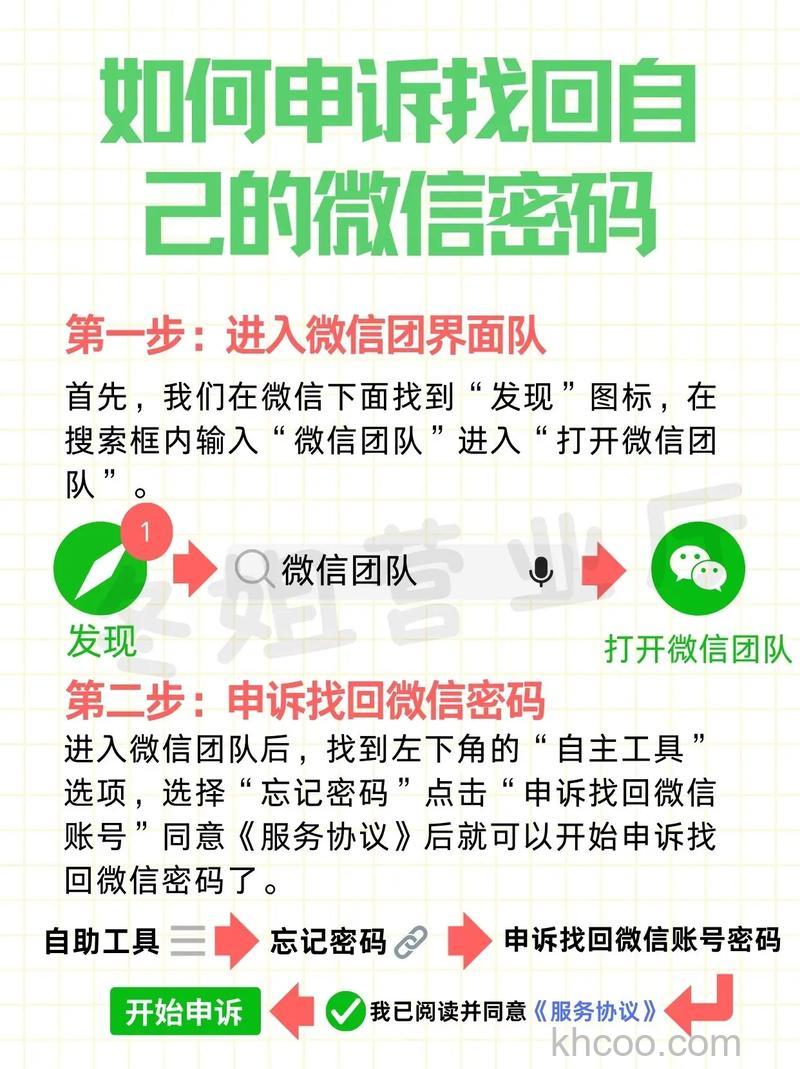 微信密码忘了怎么办 微信密码忘了解决方法【详解】(74910)