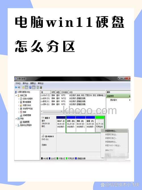 win11如何硬盘分区 win11硬盘分区方法【详解】