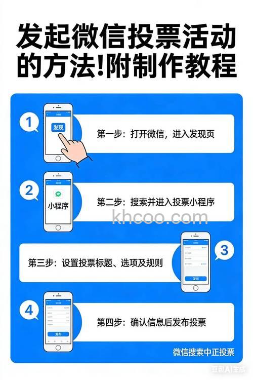 微信怎么做投票链接 微信做投票链接教程【详解】
