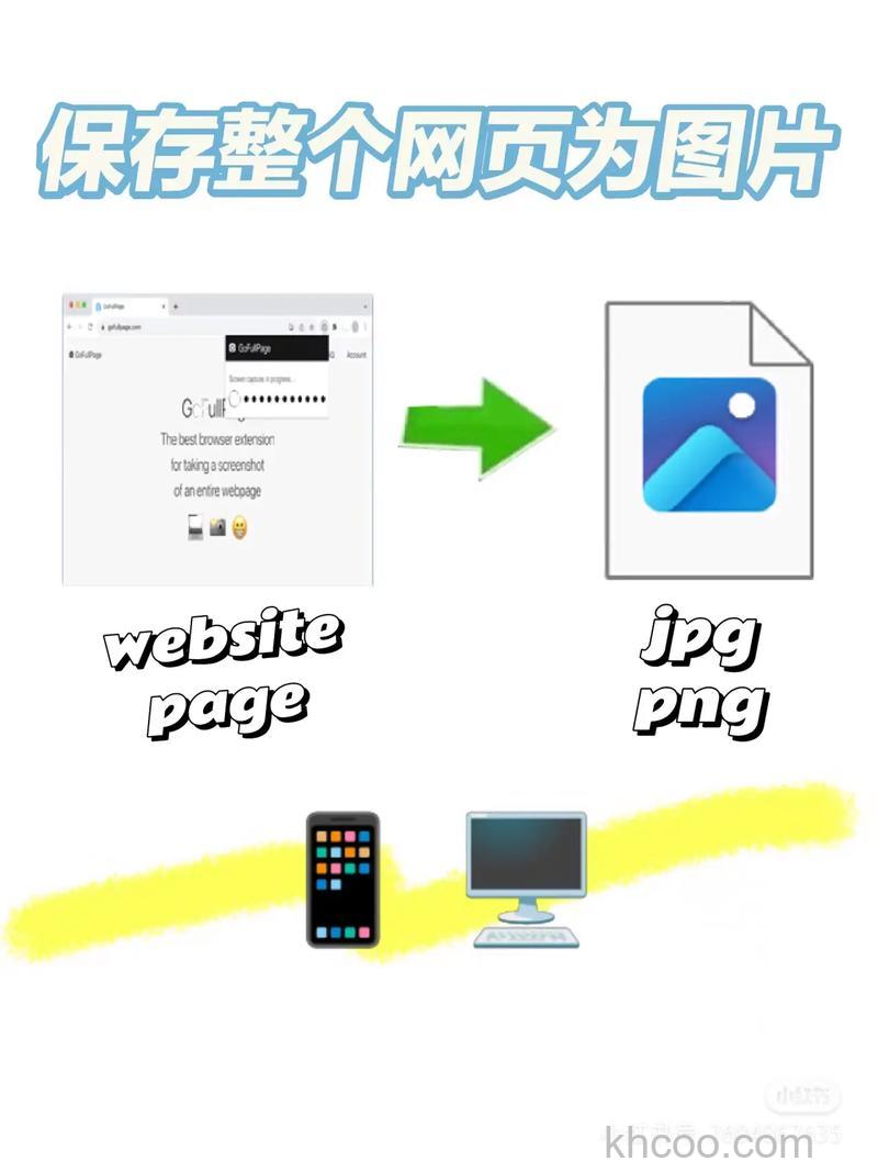 微信怎么保存网页整页图片 微信保存网页整页图片方法【详解】