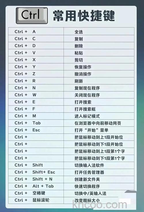 东芝笔记本在VISTA下列表中最后一个项目的快捷键是什么